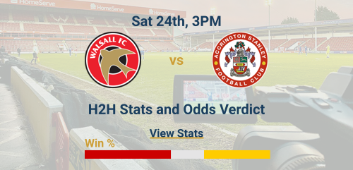 Walsall vs Accrington Stanley